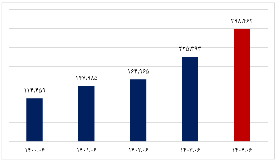 Screenshot 2025-10-28 220354.png